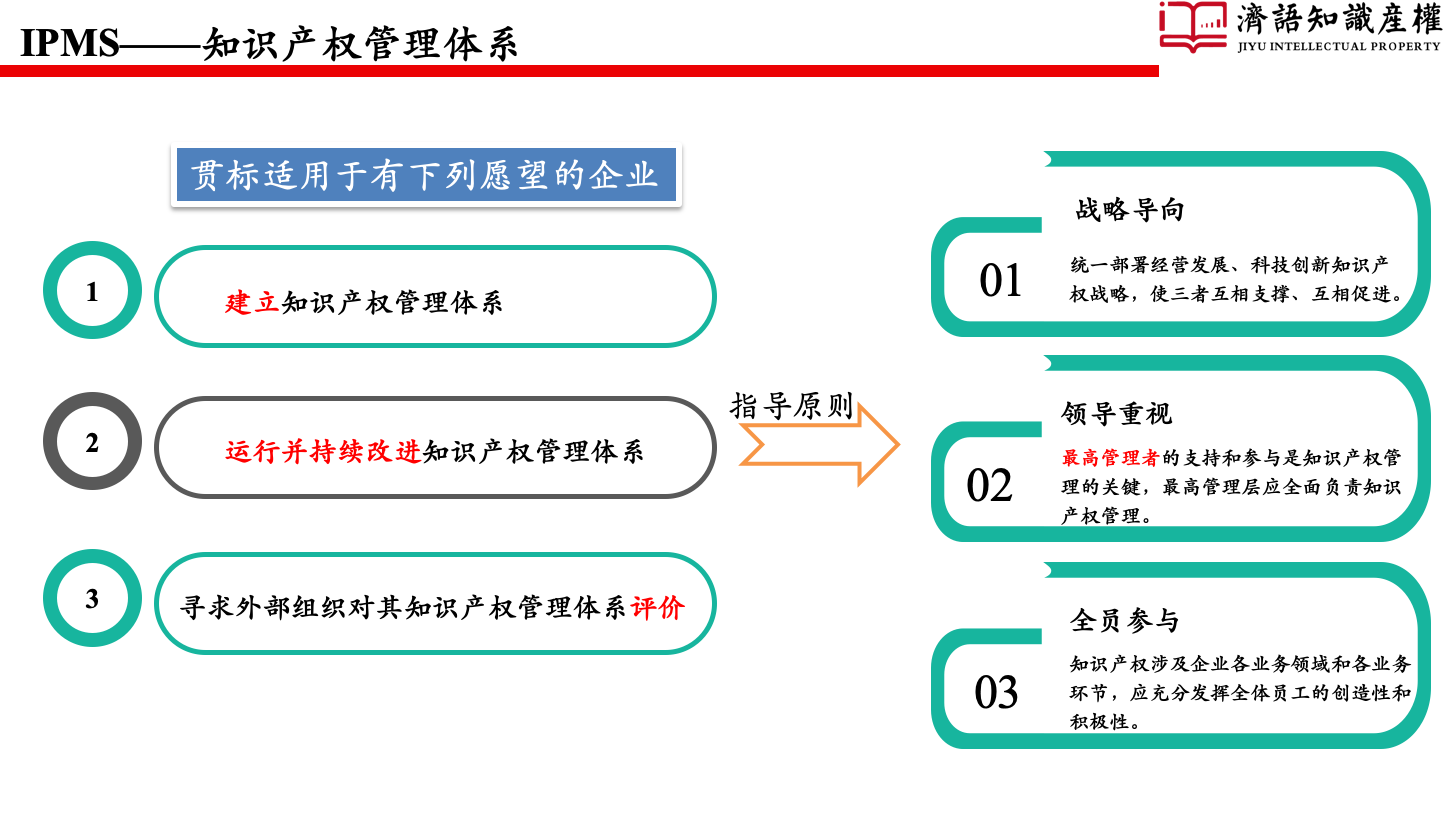 1587449681179267.png 幻燈片30.png