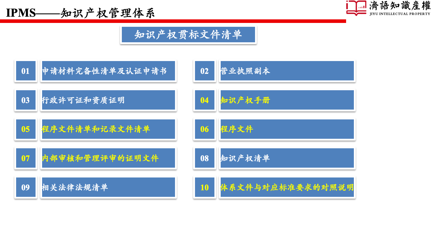 1587449718414748.png 幻燈片6.png