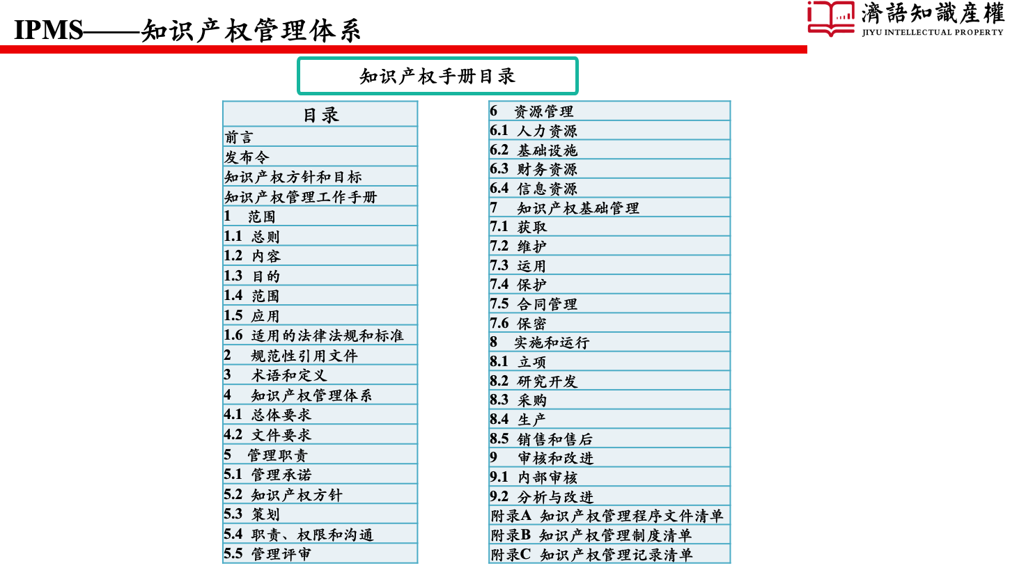 1587449721895728.png 幻燈片7.png