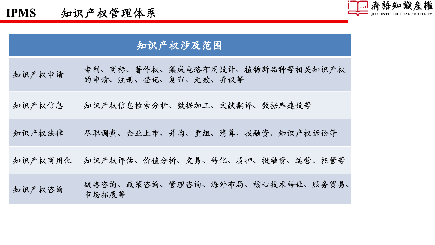 1587449771791542.png 幻燈片29.png