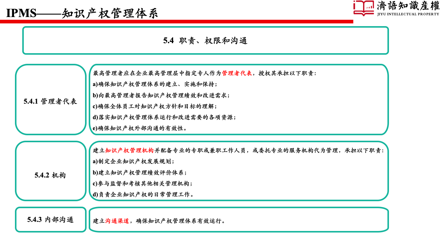 1587449824375315.png 幻燈片41.png