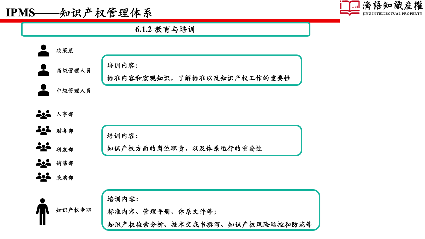 1587449847312105.png 幻燈片47.png