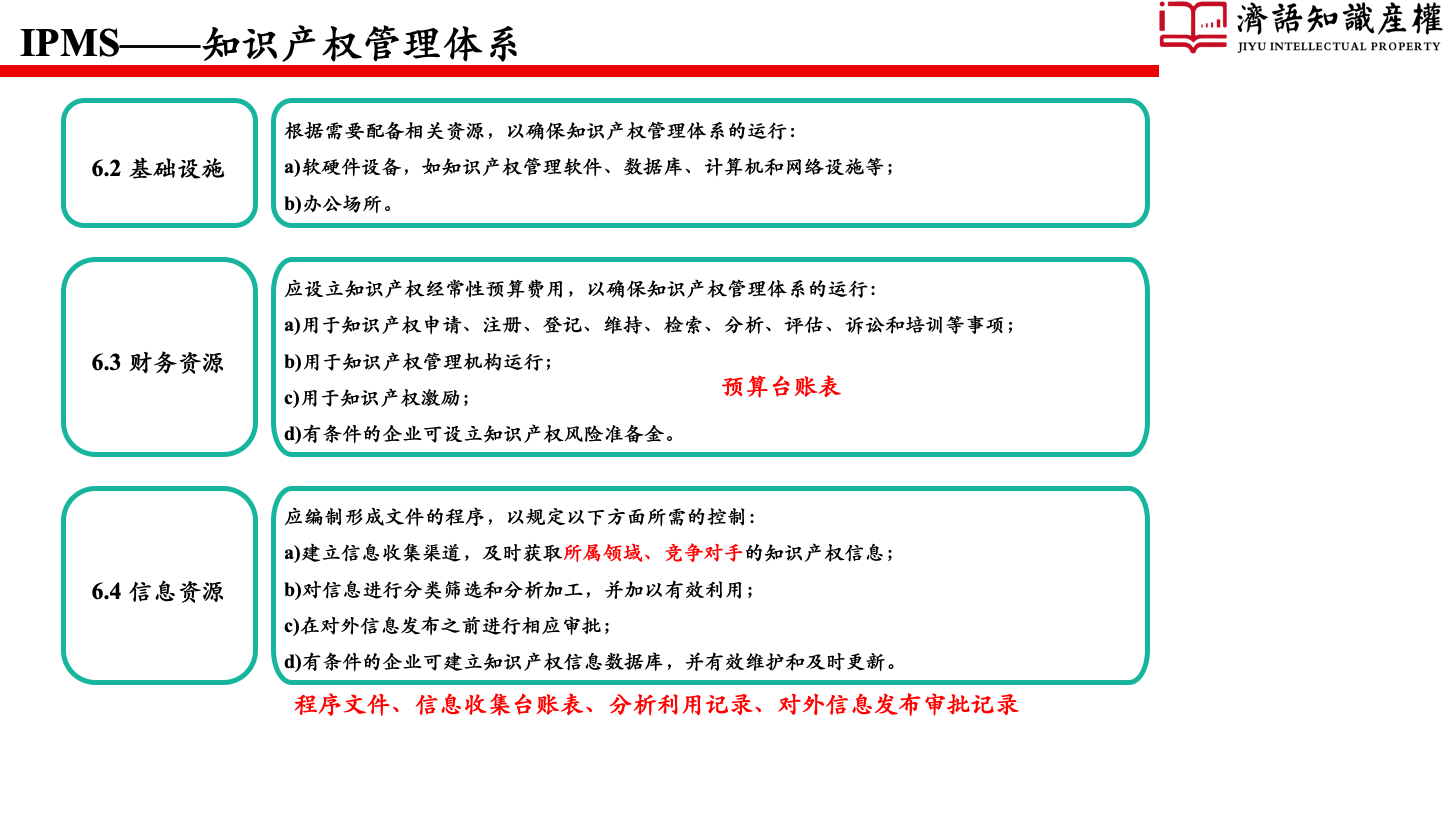 1587449859955628.png 幻燈片50.png