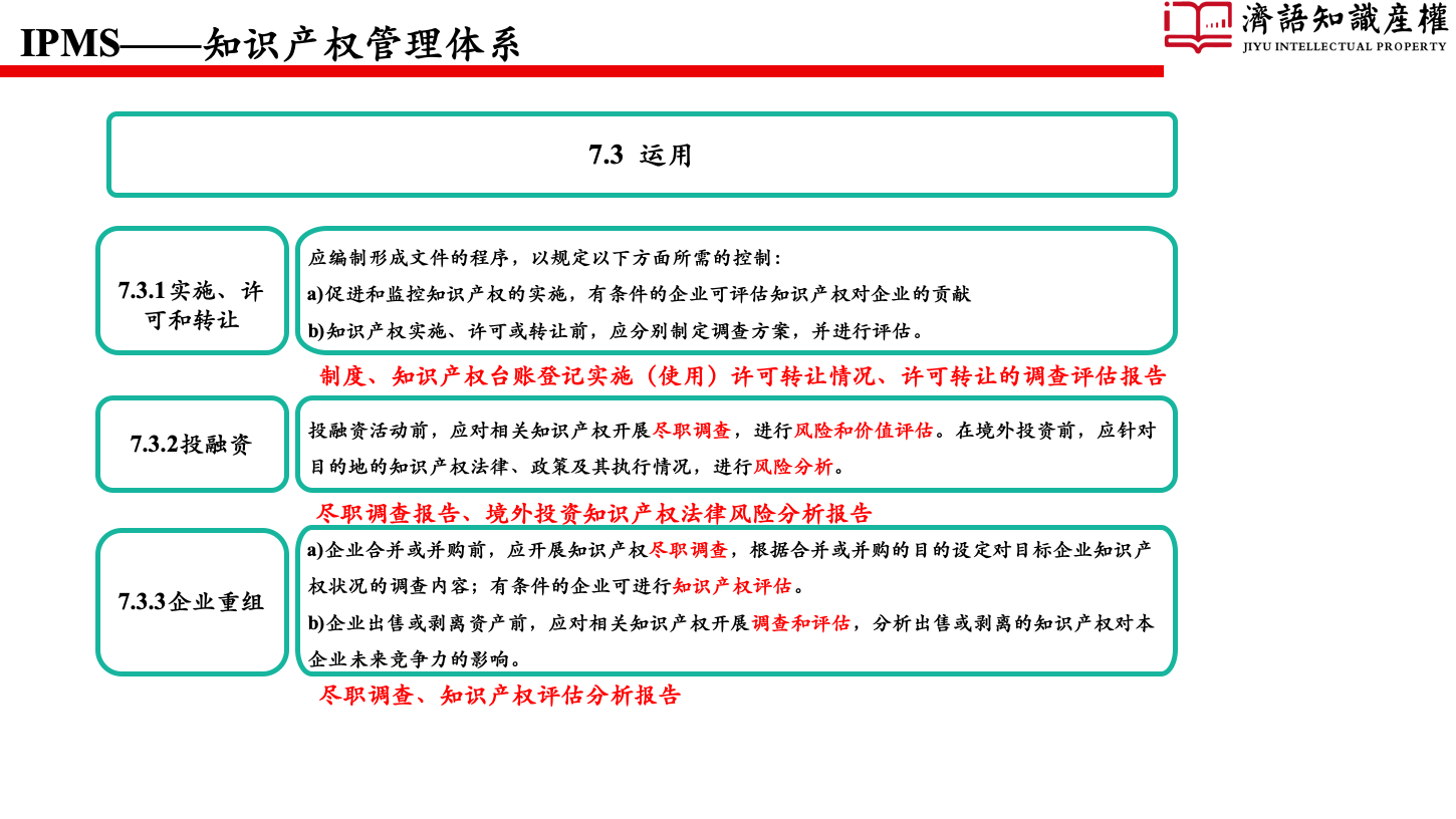 1587449869245975.png 幻燈片52.png