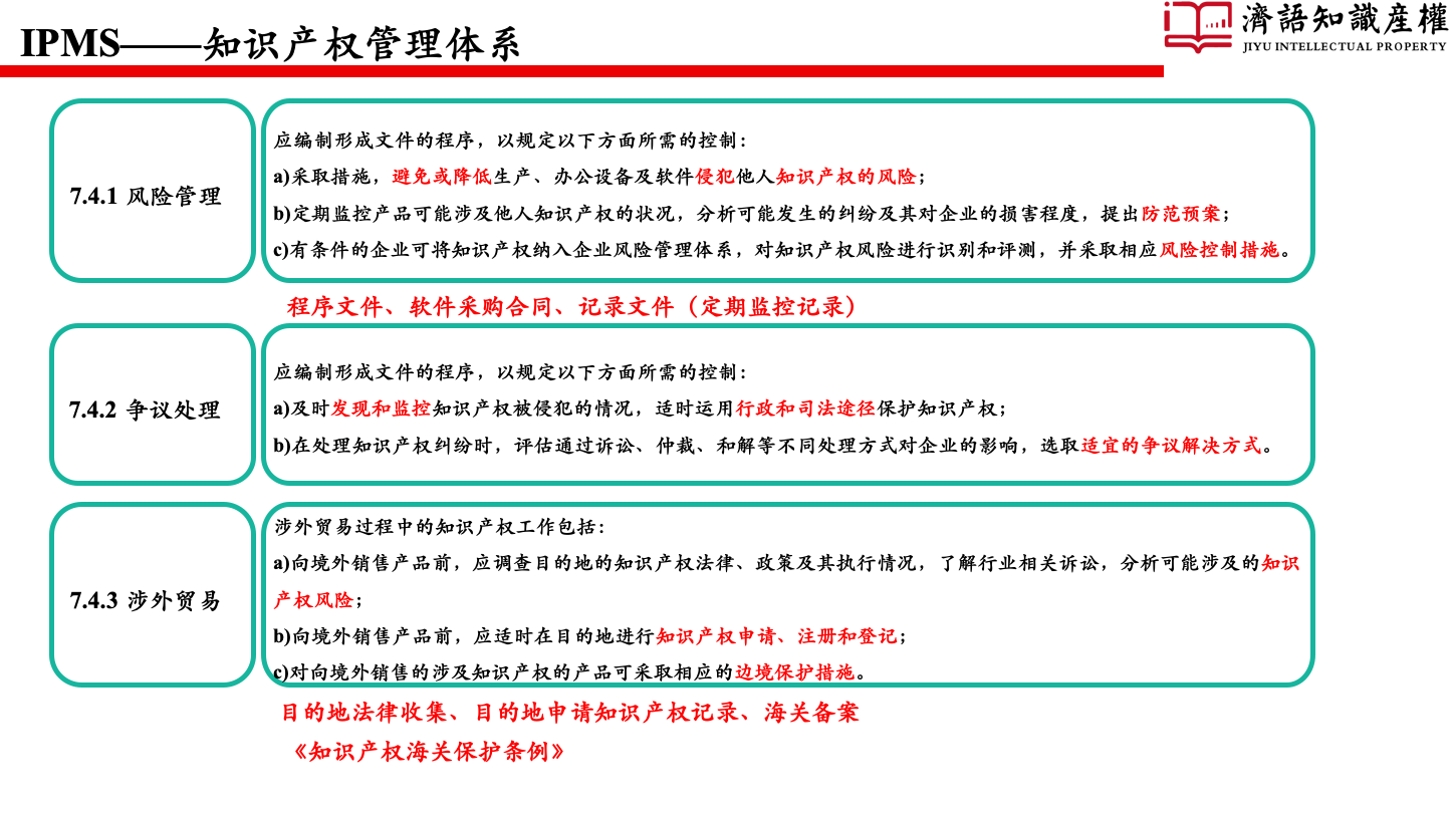 1587449877557034.png 幻燈片54.png