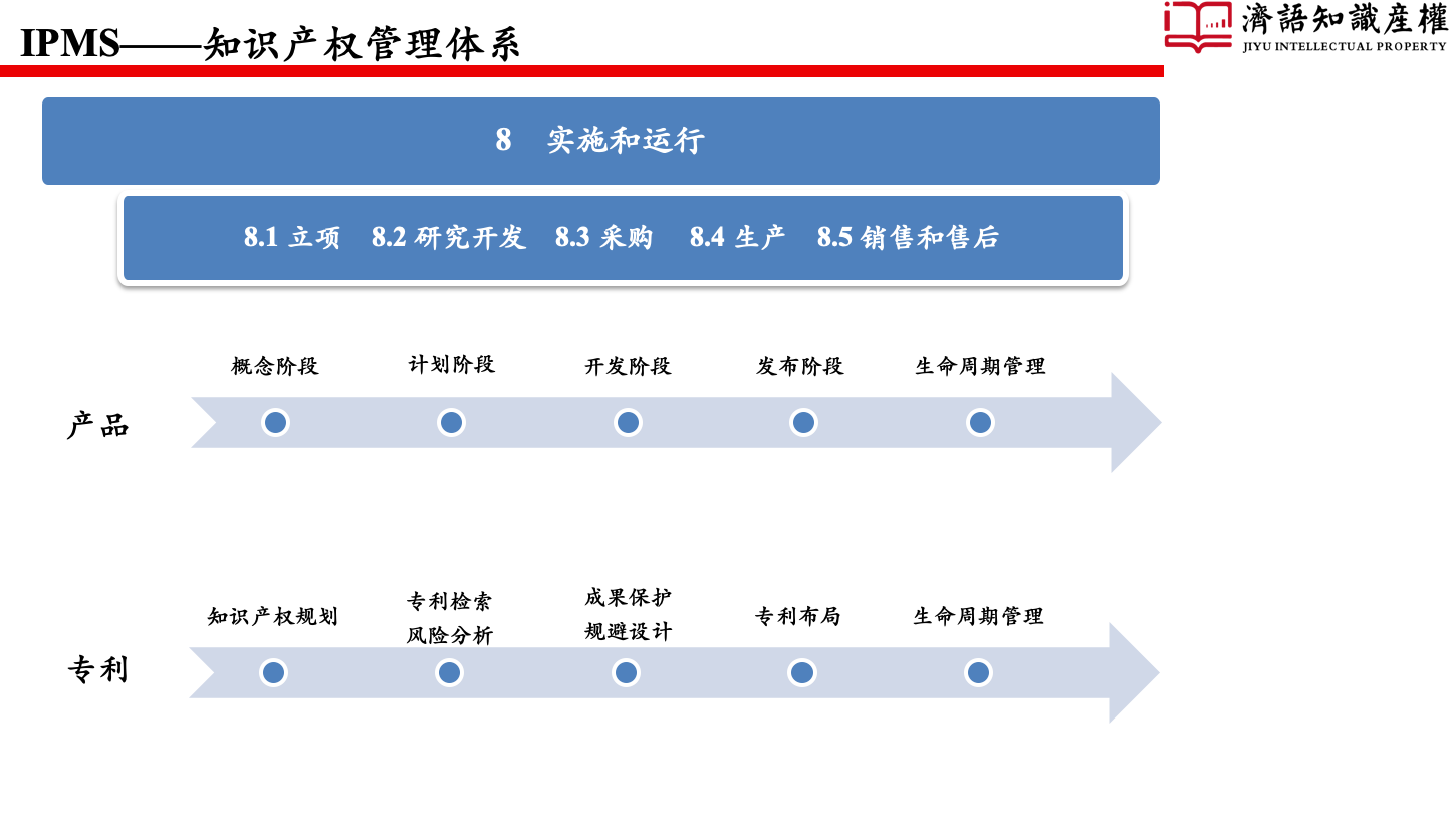 1587449885207507.png 幻燈片57.png