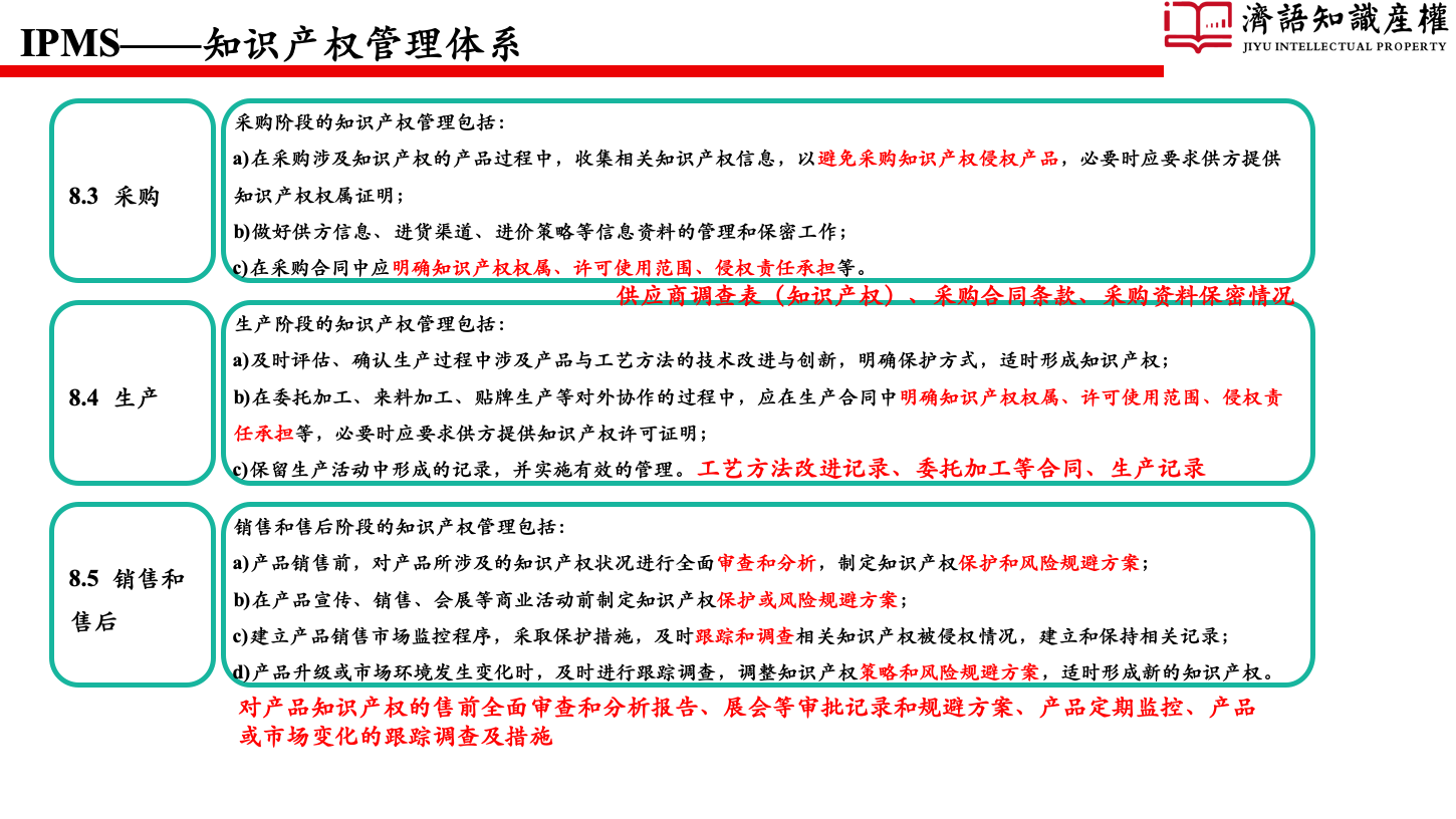 1587449893511021.png 幻燈片59.png