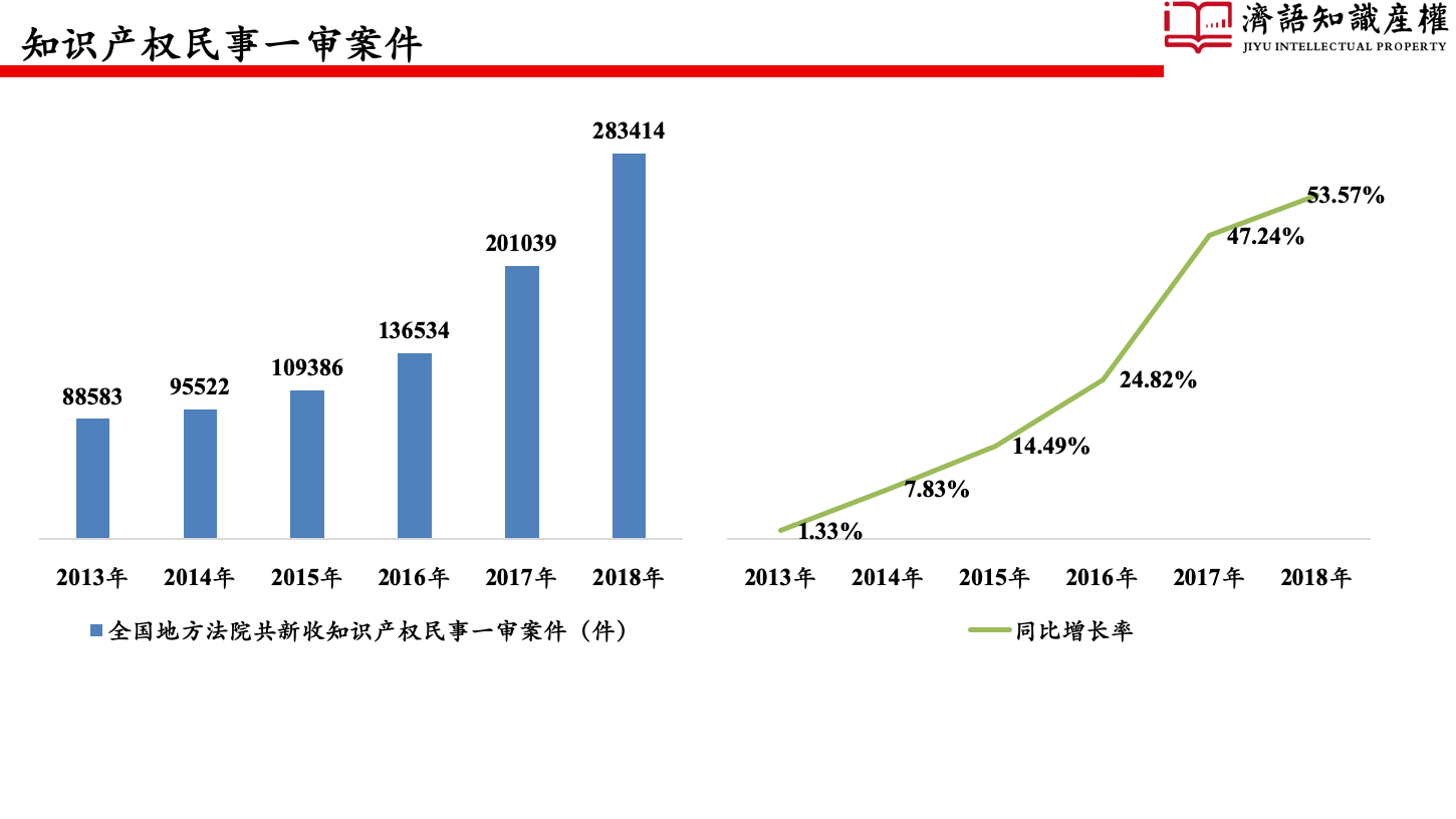 1587449933491898.png 幻燈片19.png