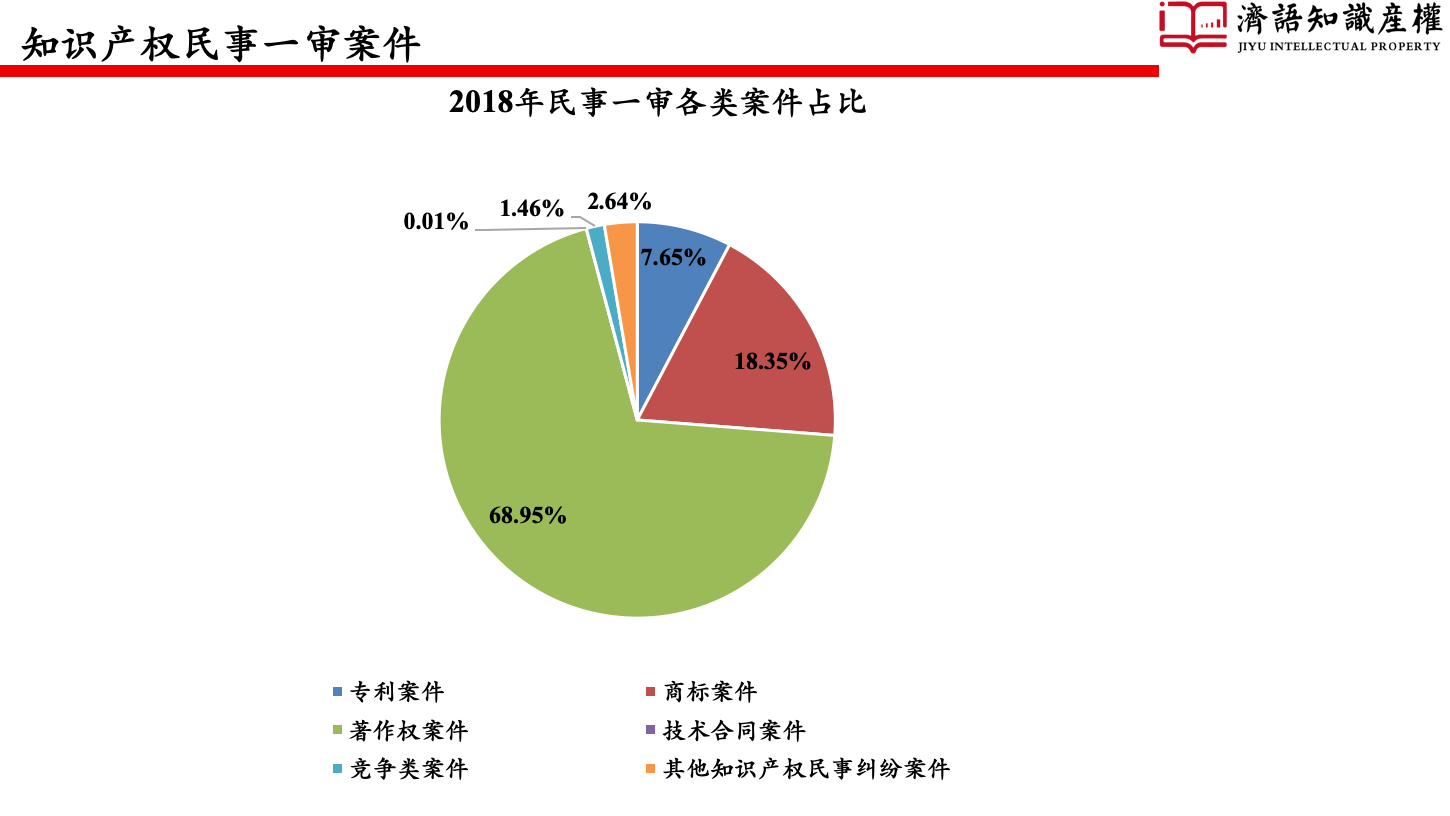 1587449940352370.png 幻燈片21.png