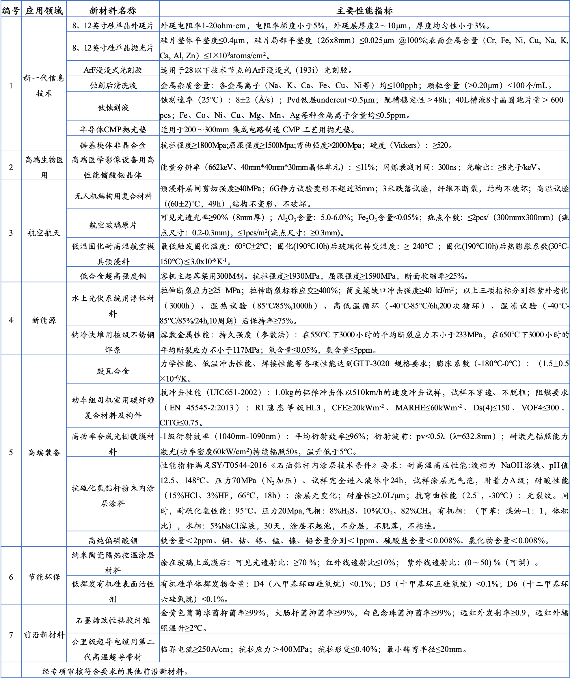 1588839351386593.png 指南.png