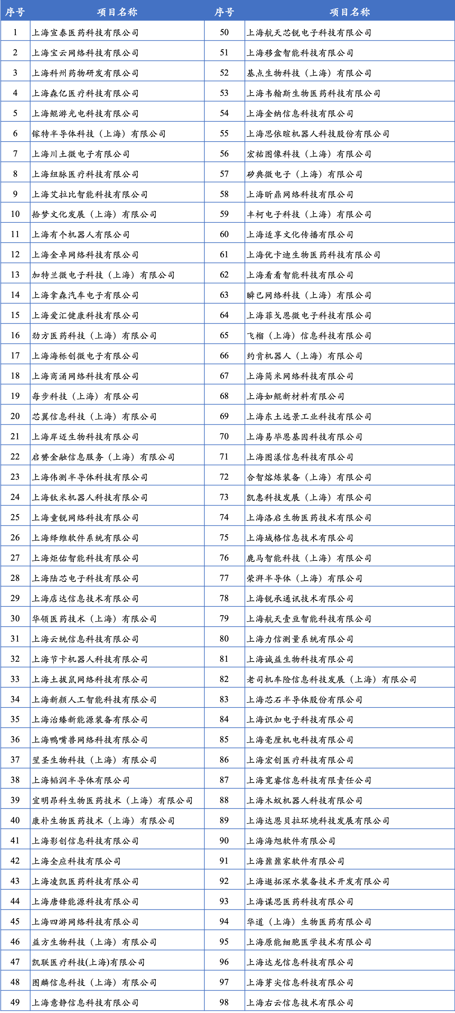 1593828734626952.png 圖片 1.png