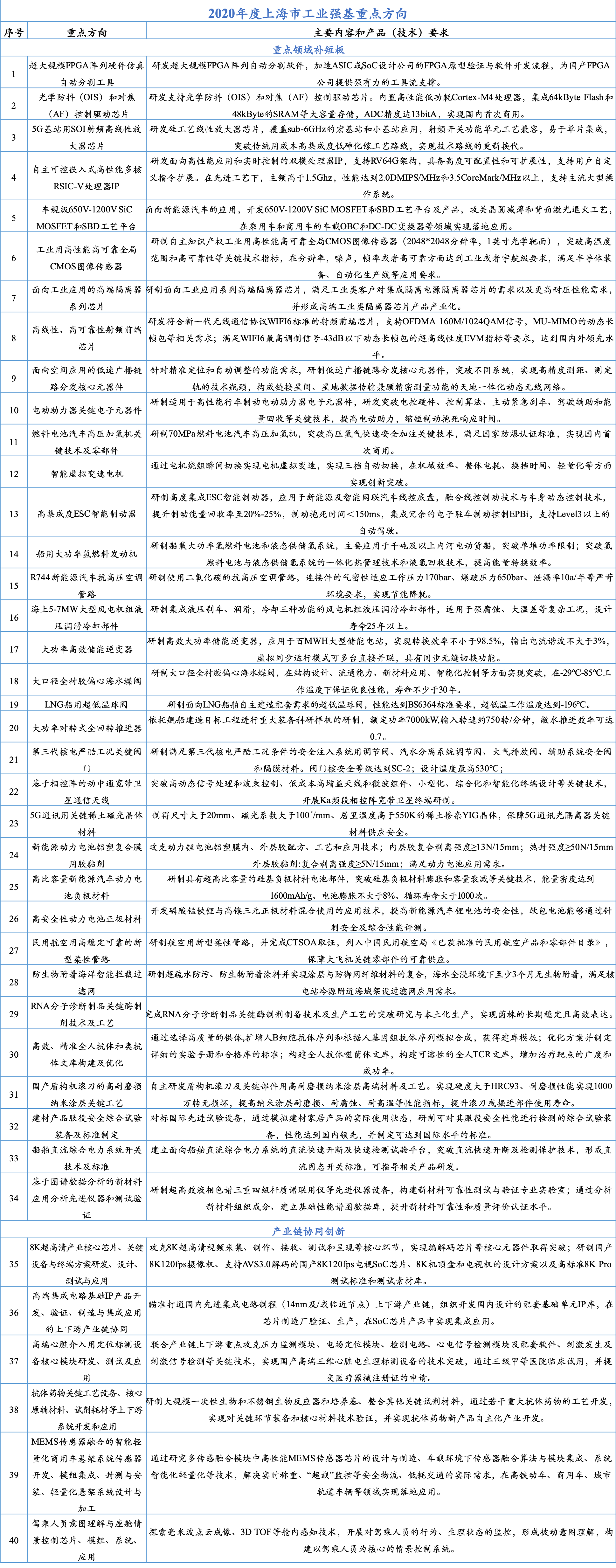 1593836200589373.png 圖片 1.png