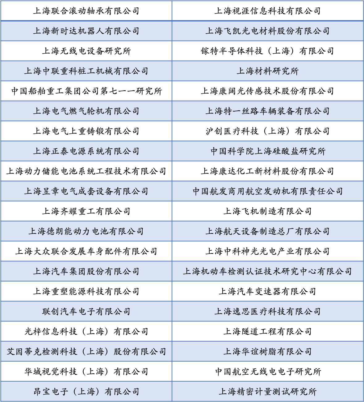 1593836701126635.png 圖片 1.png