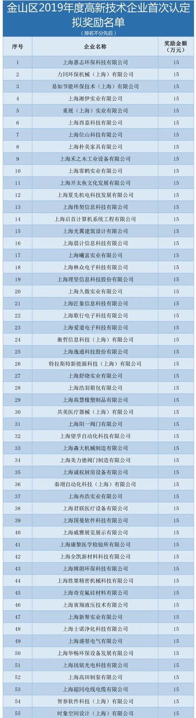 1597052703553867.png 圖片 1.png