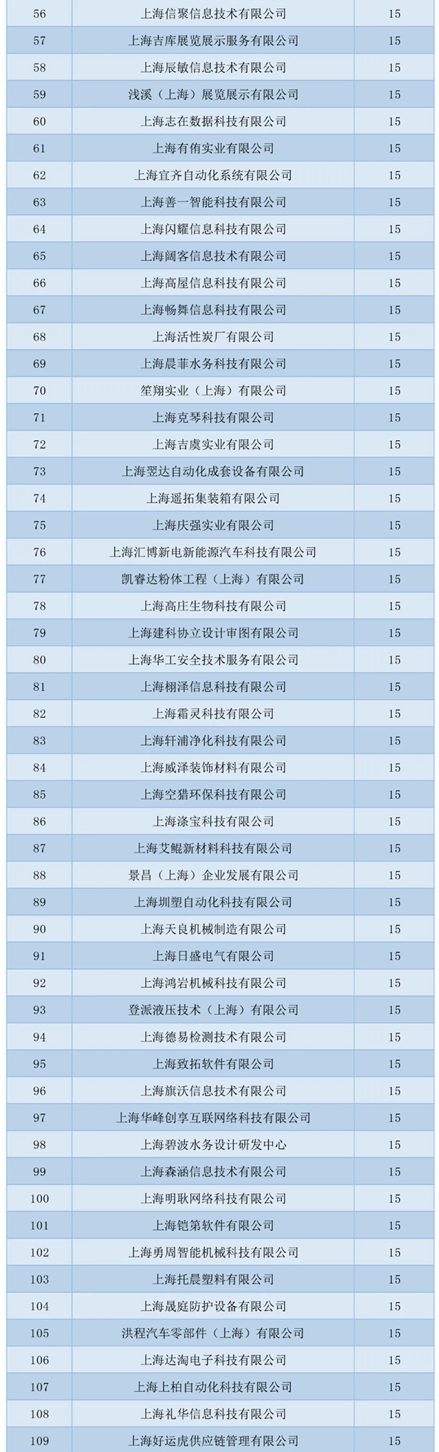 1597052712440549.png 圖片 2.png