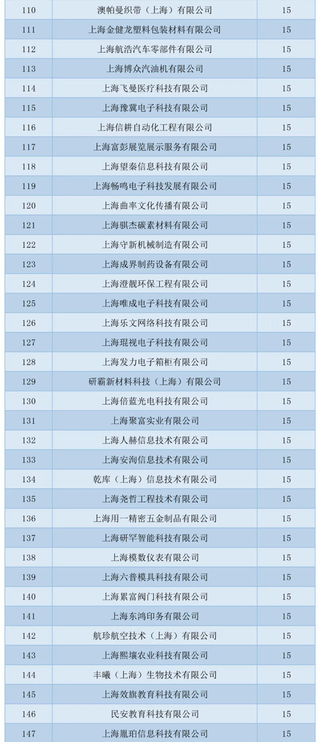 1597052749261799.png 圖片 3.png