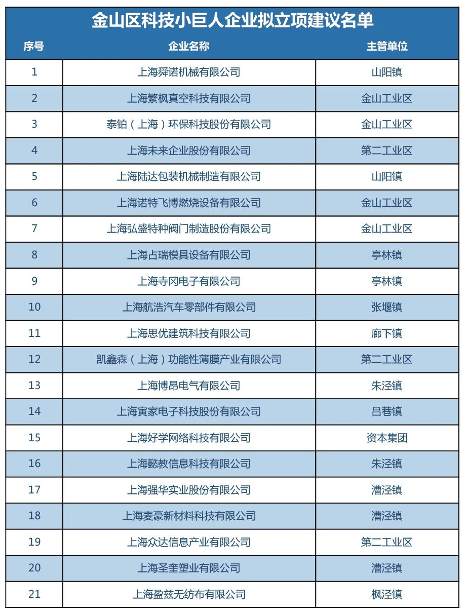 1598350629158153.png 小巨人.png