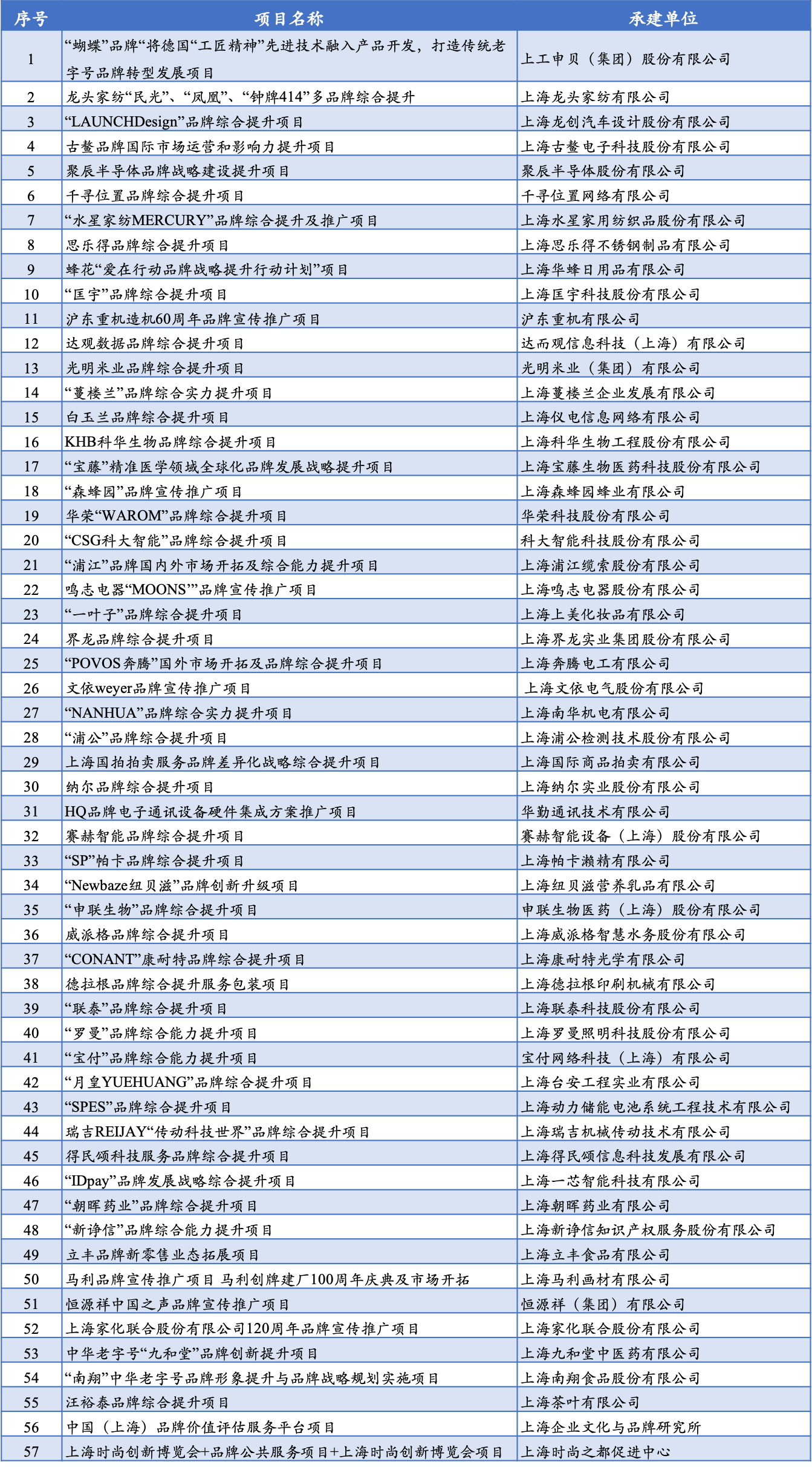 1599813094409320.png 圖片 1.png