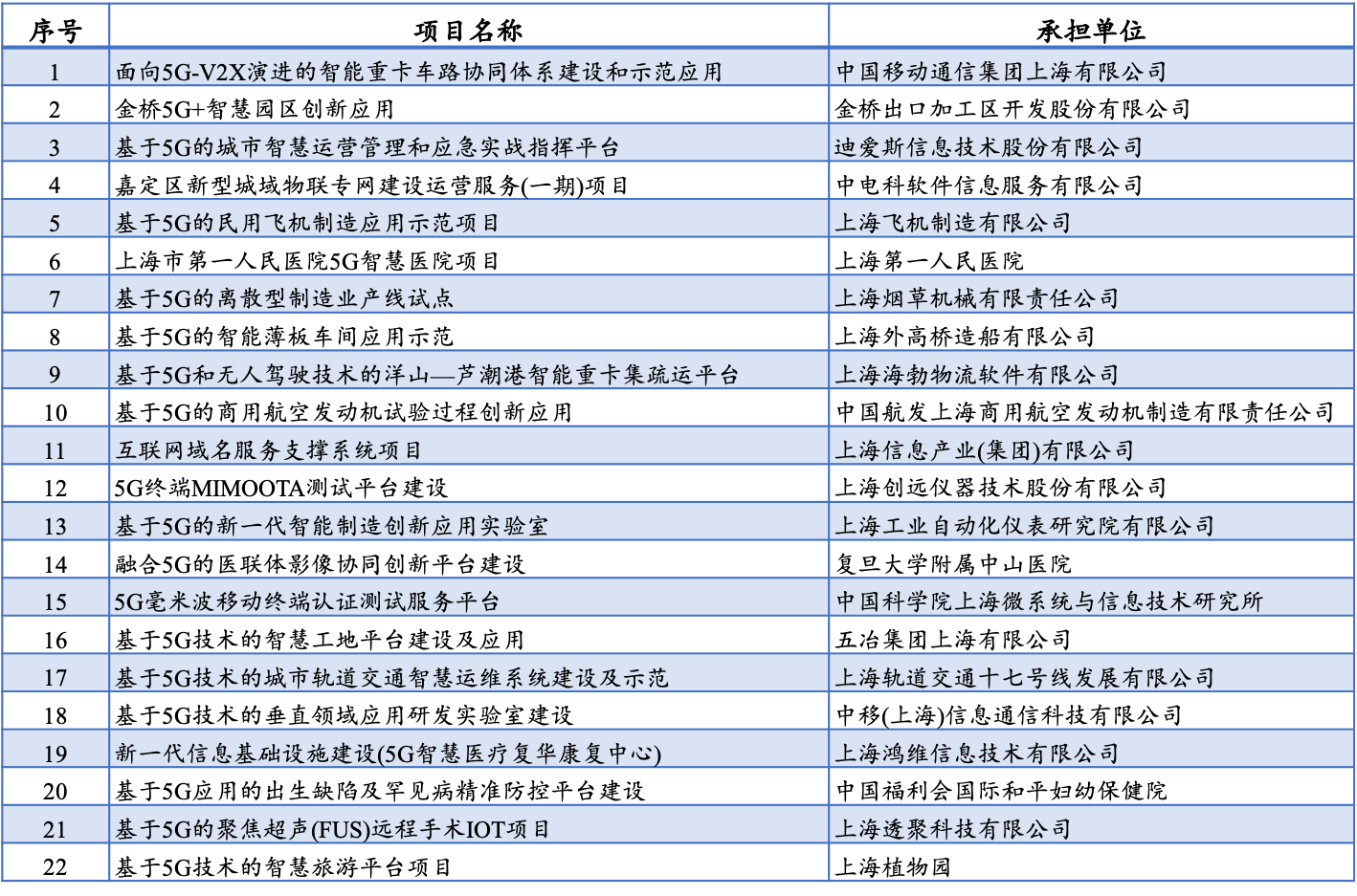 1606796075761582.png 圖片 1.png