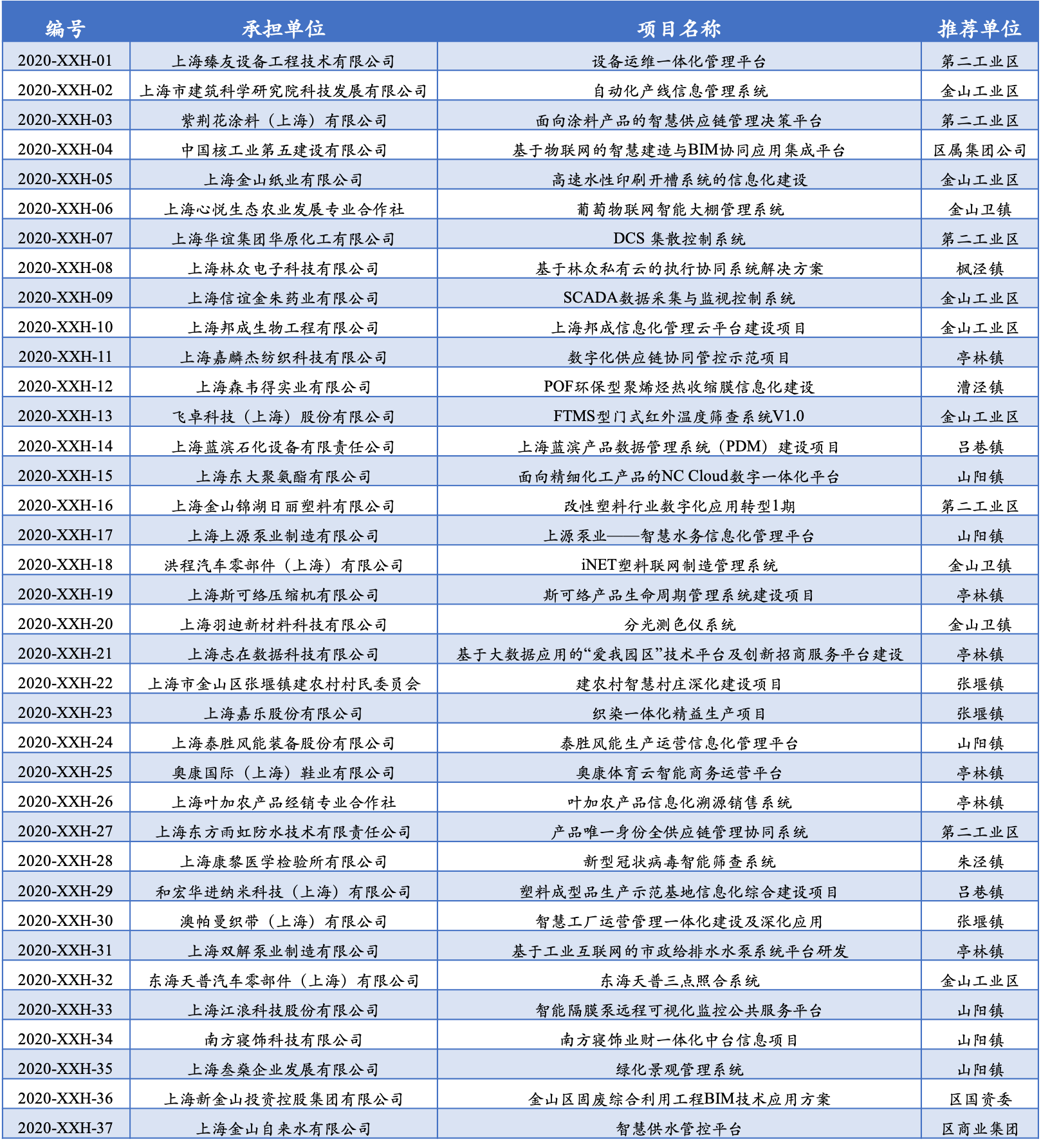 1615557925224892.png 圖片 1.png