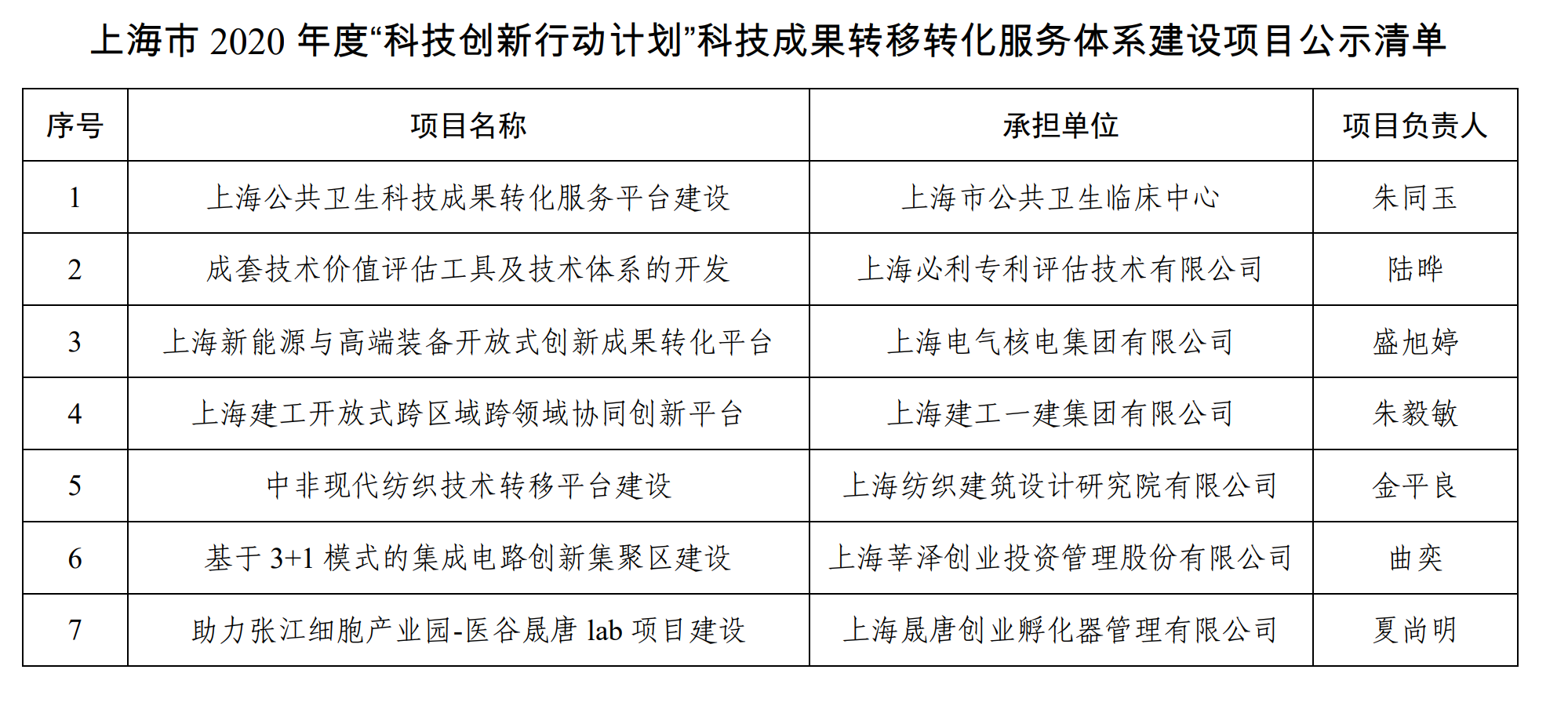 1615807347591750.png 捕獲.PNG