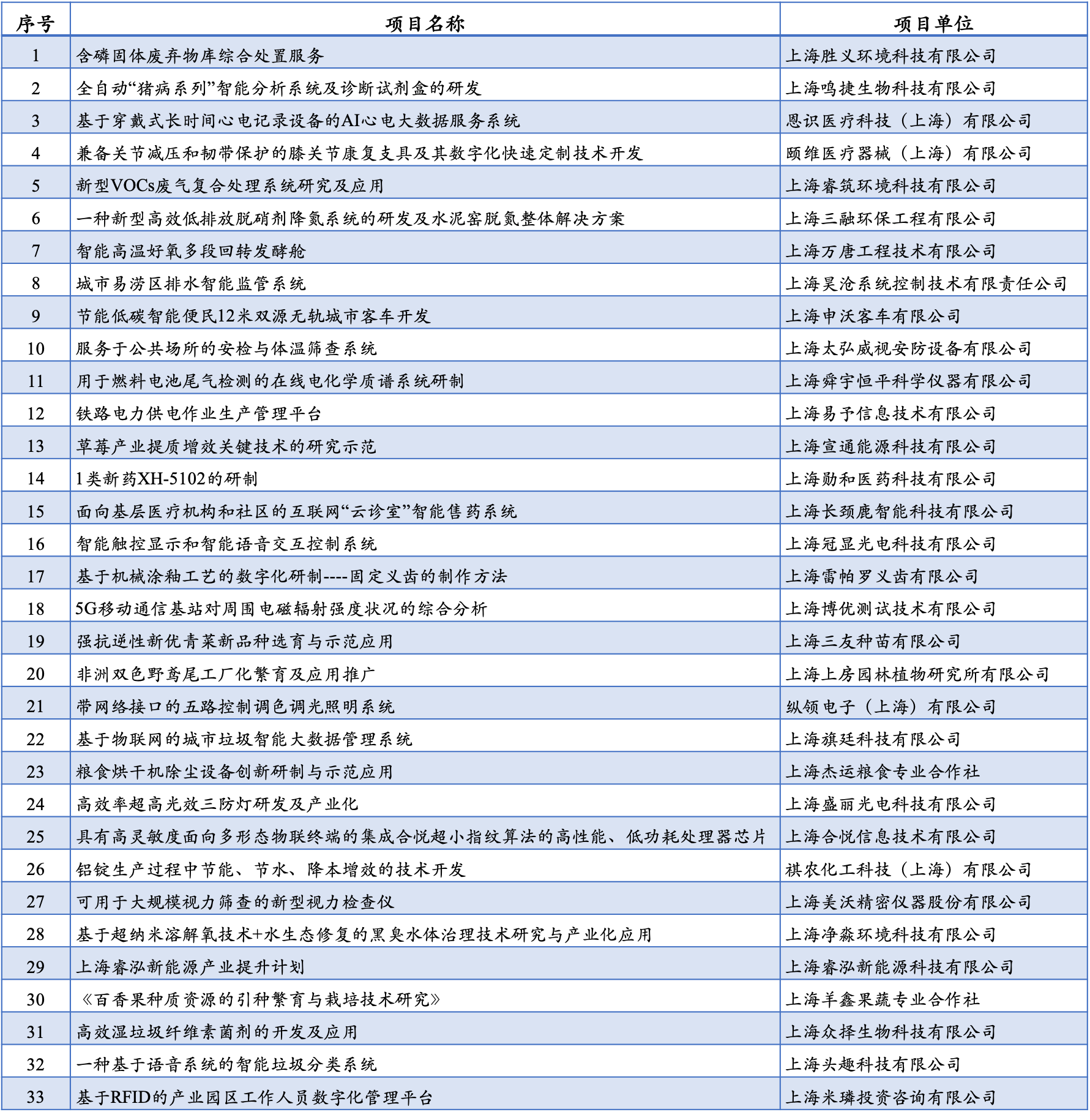 1617373981776009.png 圖片 1.png