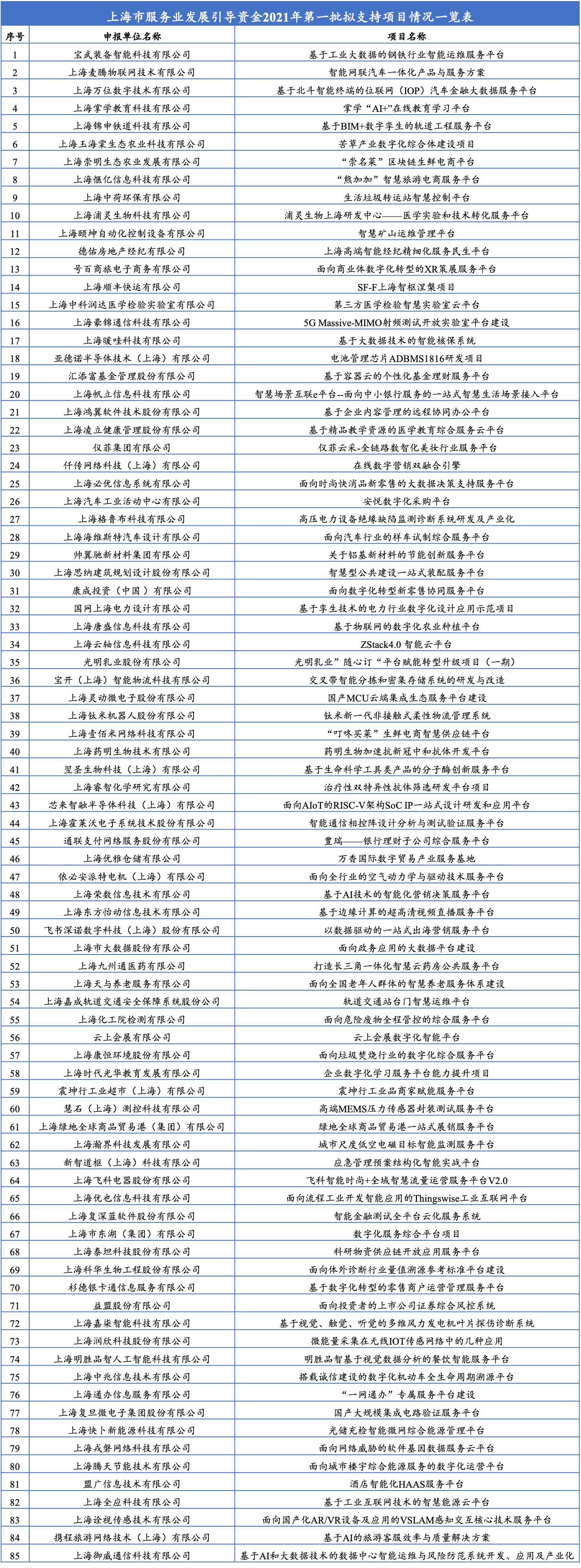 1635653000247874.png 第一批.png