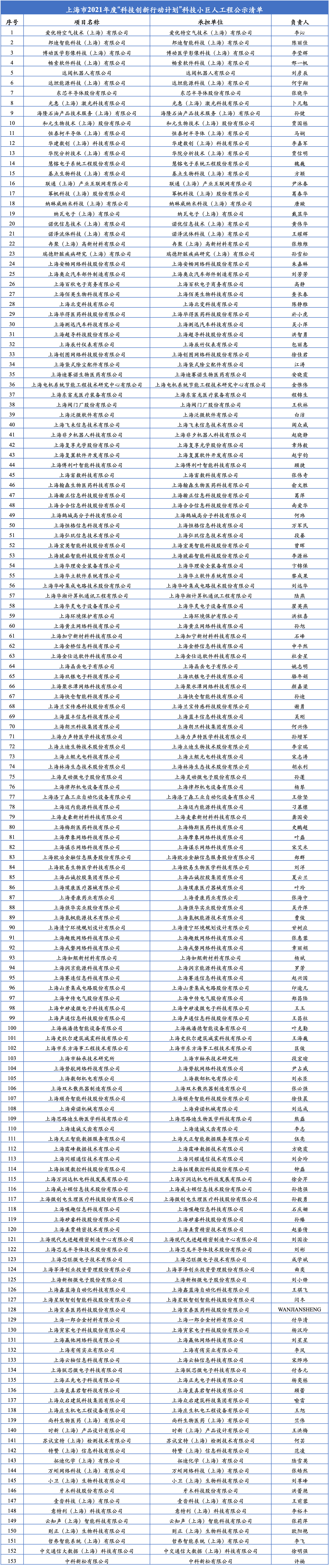 1644245048301119.png 圖片 1.png