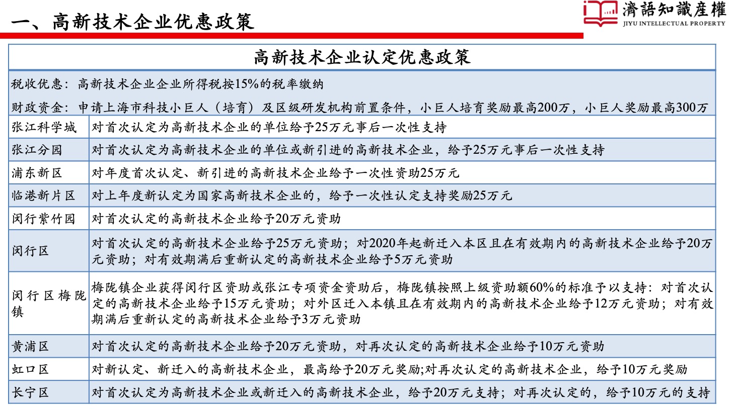 1649862184881265.jpeg 幻燈片2.jpeg