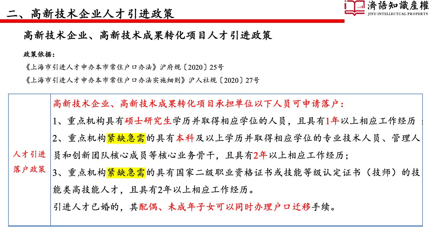 1649862206248897.jpeg 幻燈片5.jpeg