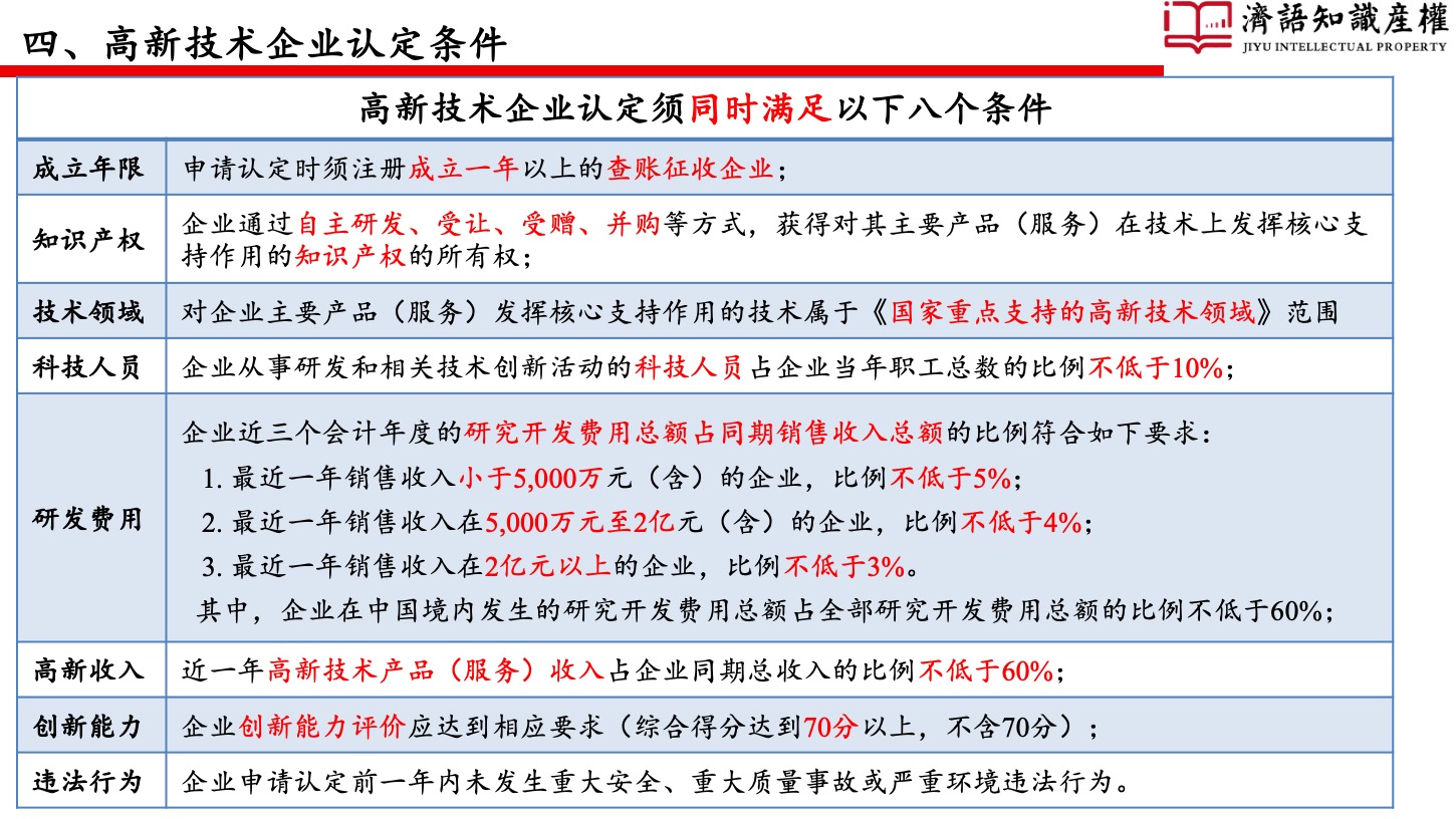 1649862221462696.jpeg 幻燈片7.jpeg