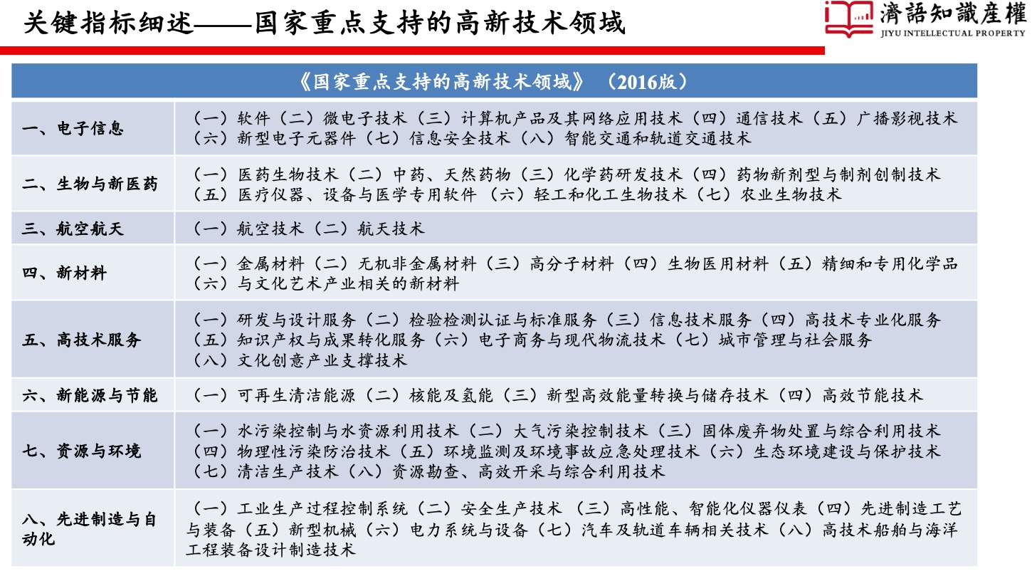 1649862224790647.jpeg 幻燈片8.jpeg