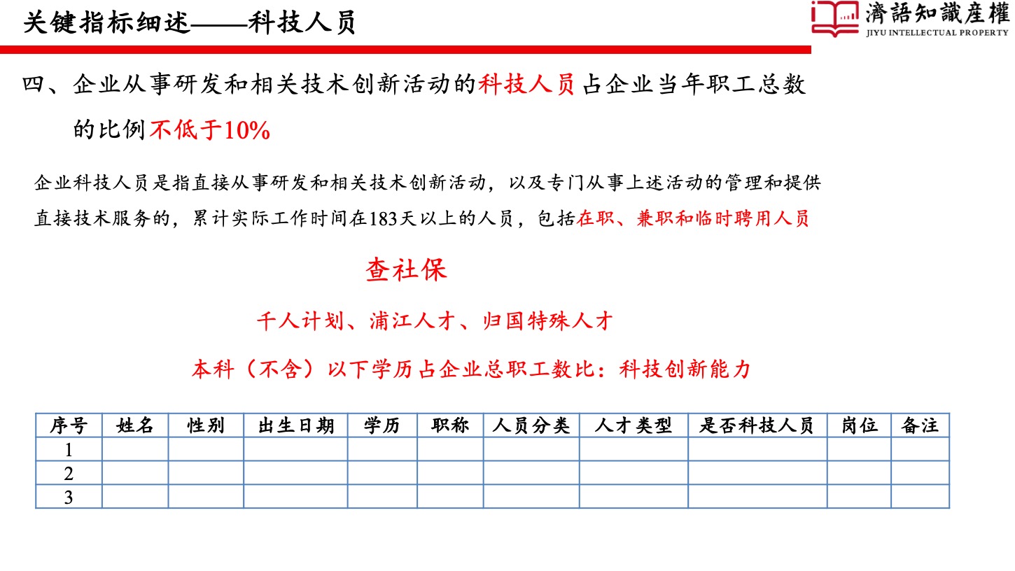 1649862230458509.jpeg 幻燈片9.jpeg