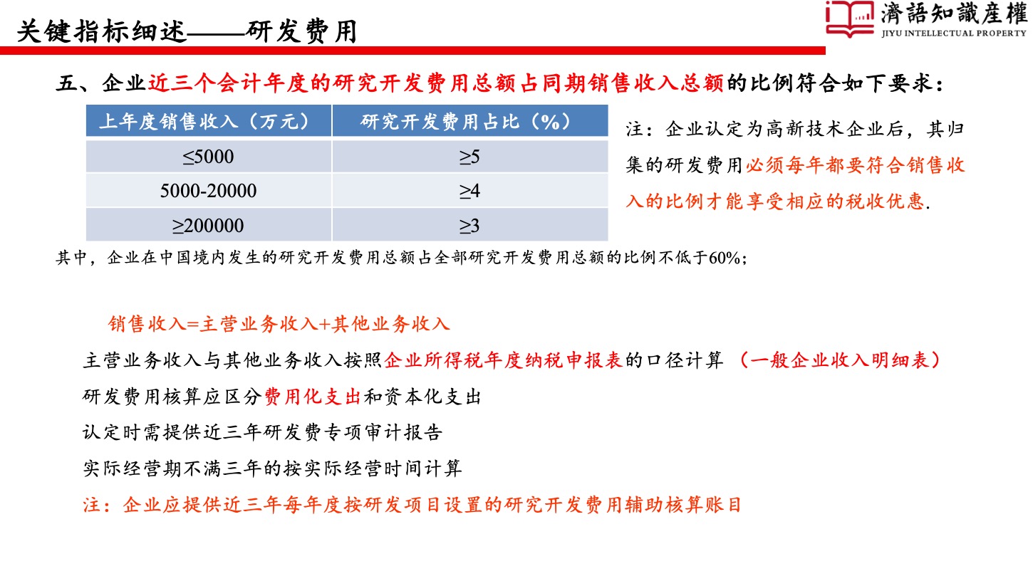 1649862234762647.jpeg 幻燈片10.jpeg