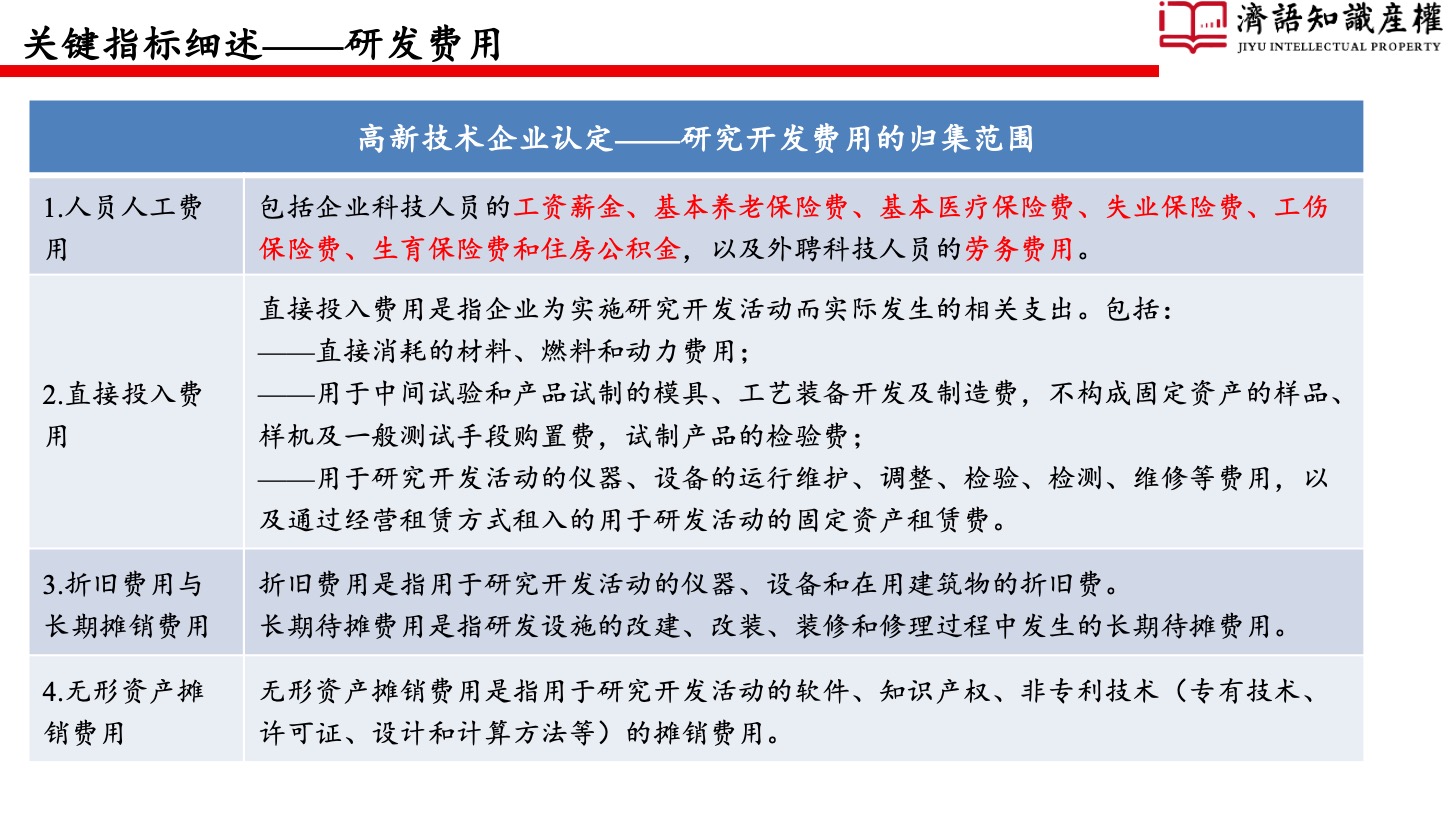 1649862286886326.jpeg 幻燈片13.jpeg