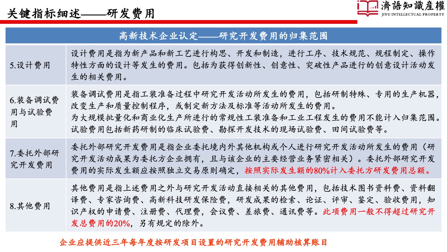 1649862290188871.jpeg 幻燈片14.jpeg