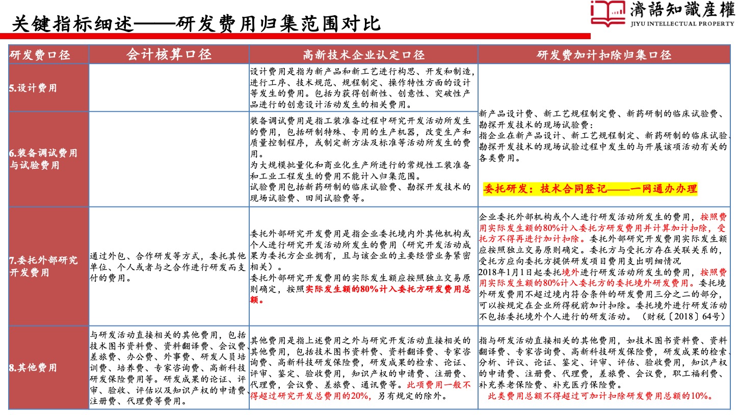 1649862321449138.jpeg 幻燈片21.jpeg