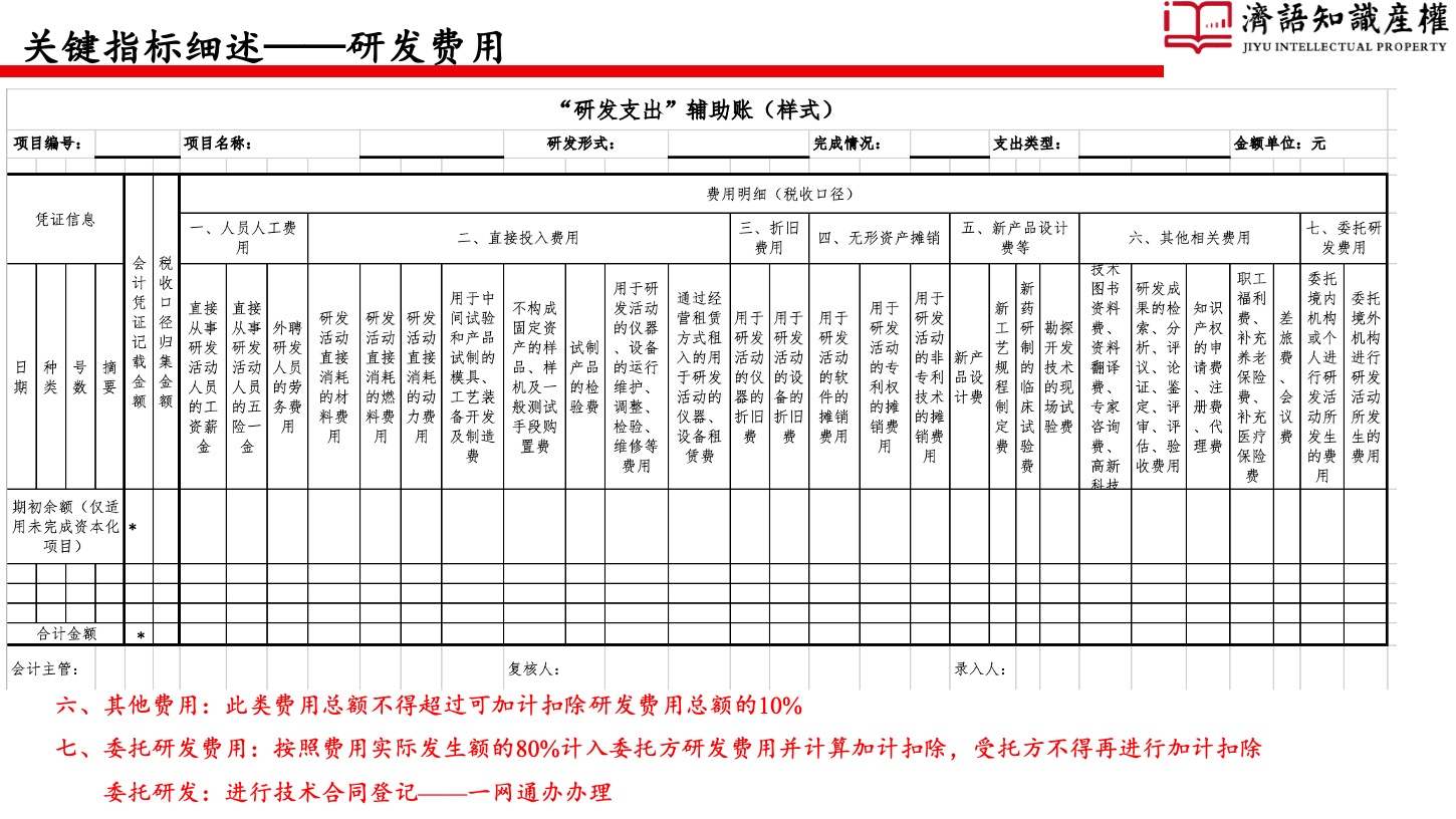 1649862327409442.jpeg 幻燈片22.jpeg