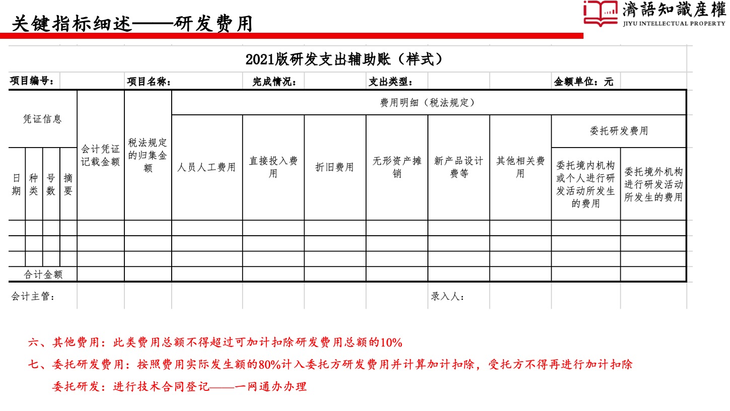 1649862336759699.jpeg 幻燈片24.jpeg