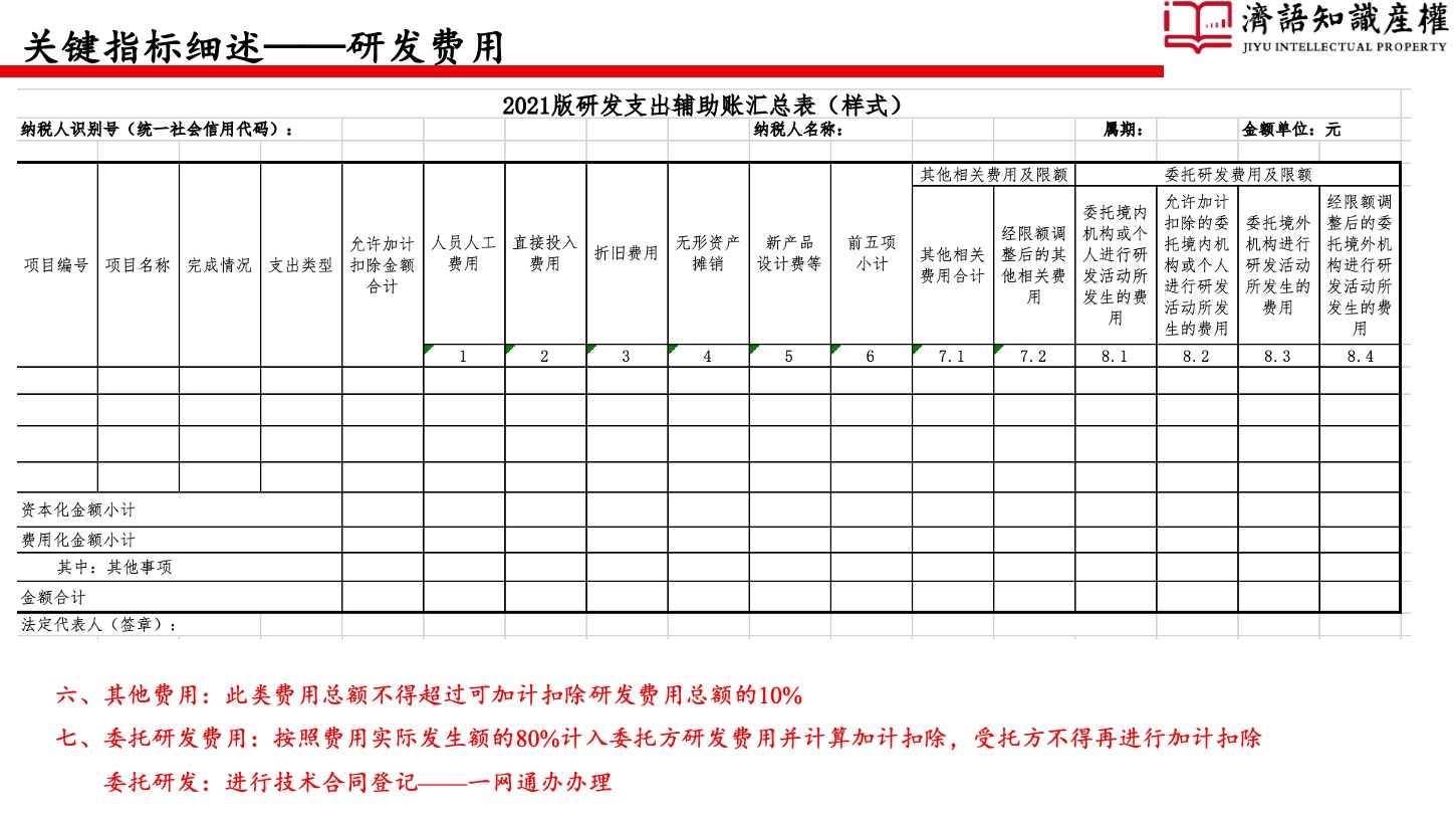 1649862339354568.jpeg 幻燈片25.jpeg