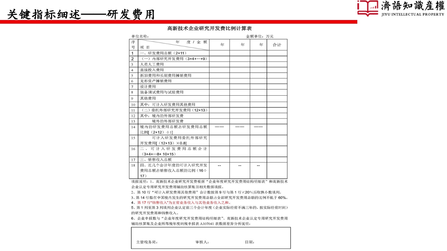 1649862350529872.jpeg 幻燈片28.jpeg