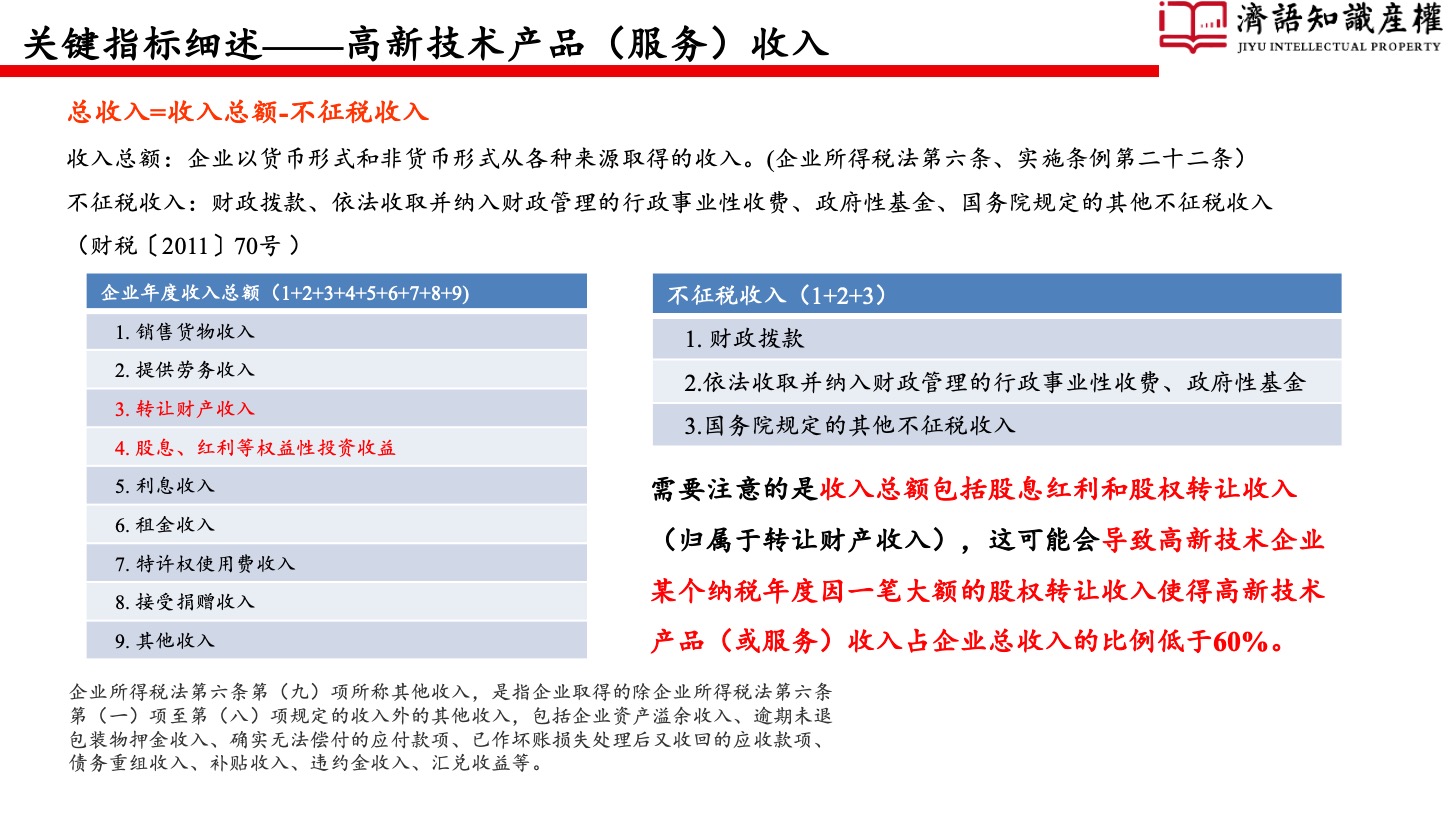 1649862359575484.jpeg 幻燈片30.jpeg