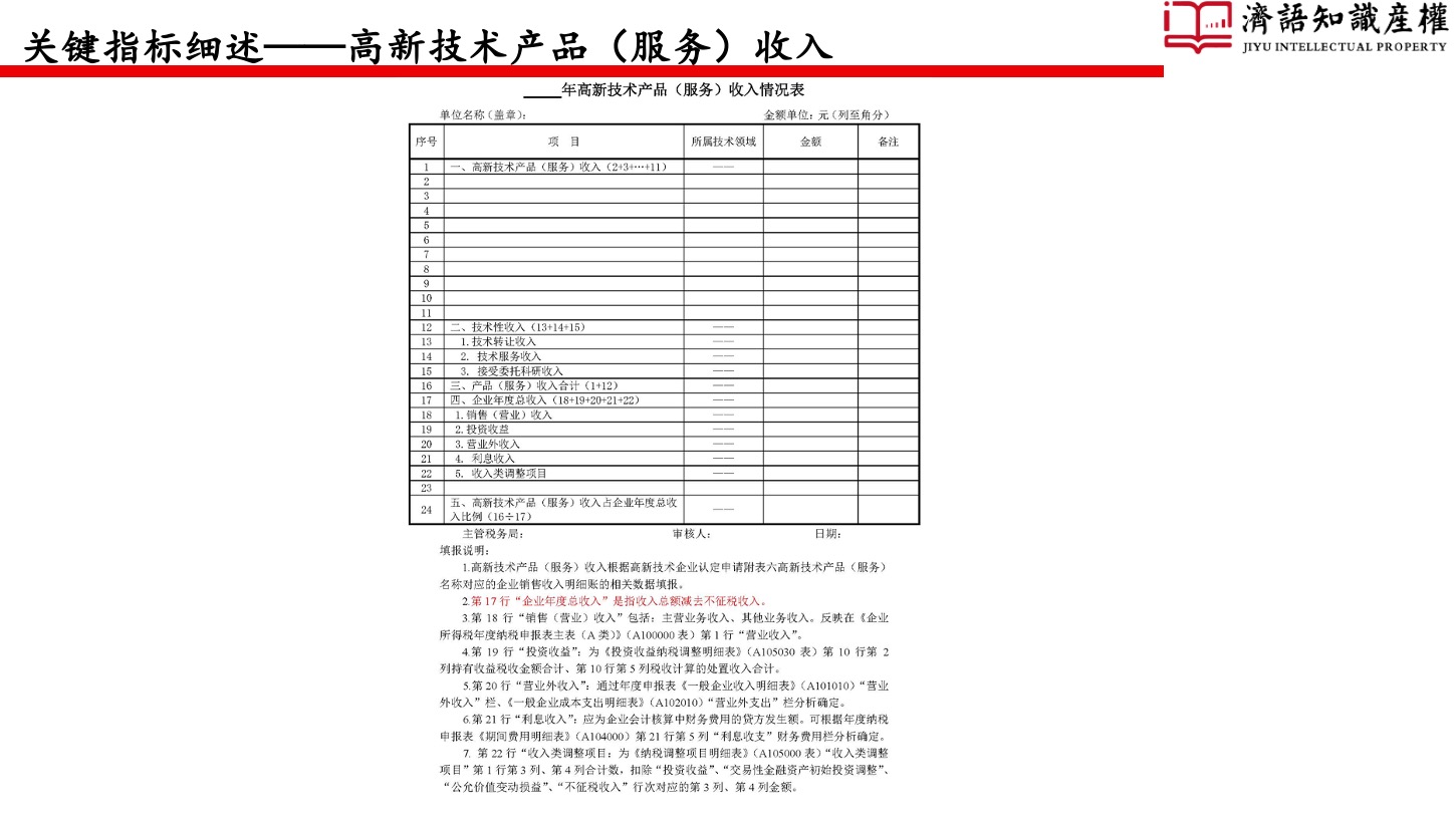 1649862366426958.jpeg 幻燈片31.jpeg