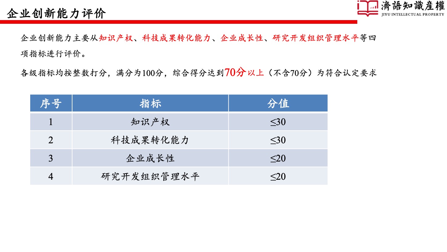 1649862373434097.jpeg 幻燈片32.jpeg