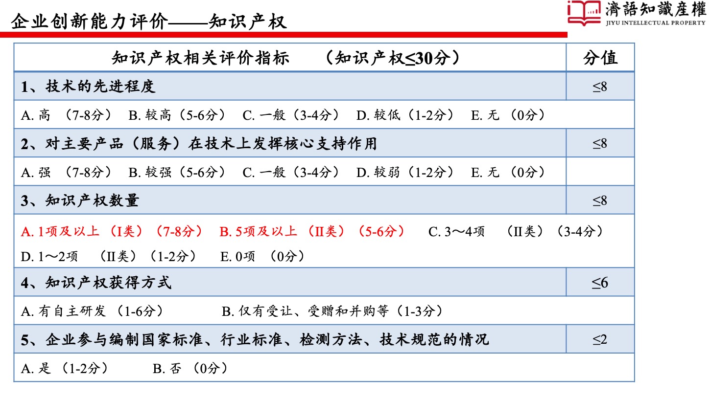 1649862382496689.jpeg 幻燈片34.jpeg