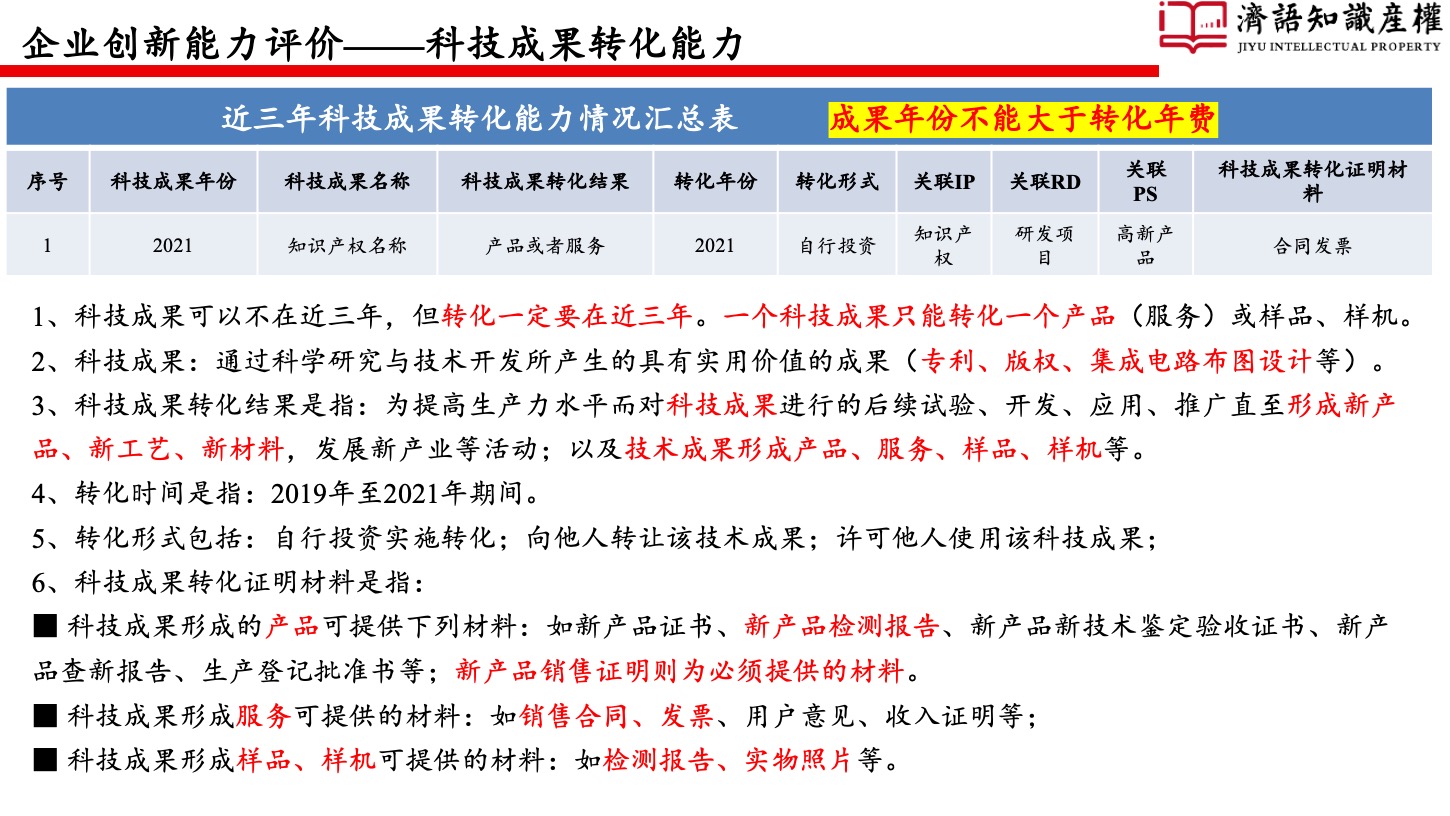 1649862386285072.jpeg 幻燈片35.jpeg