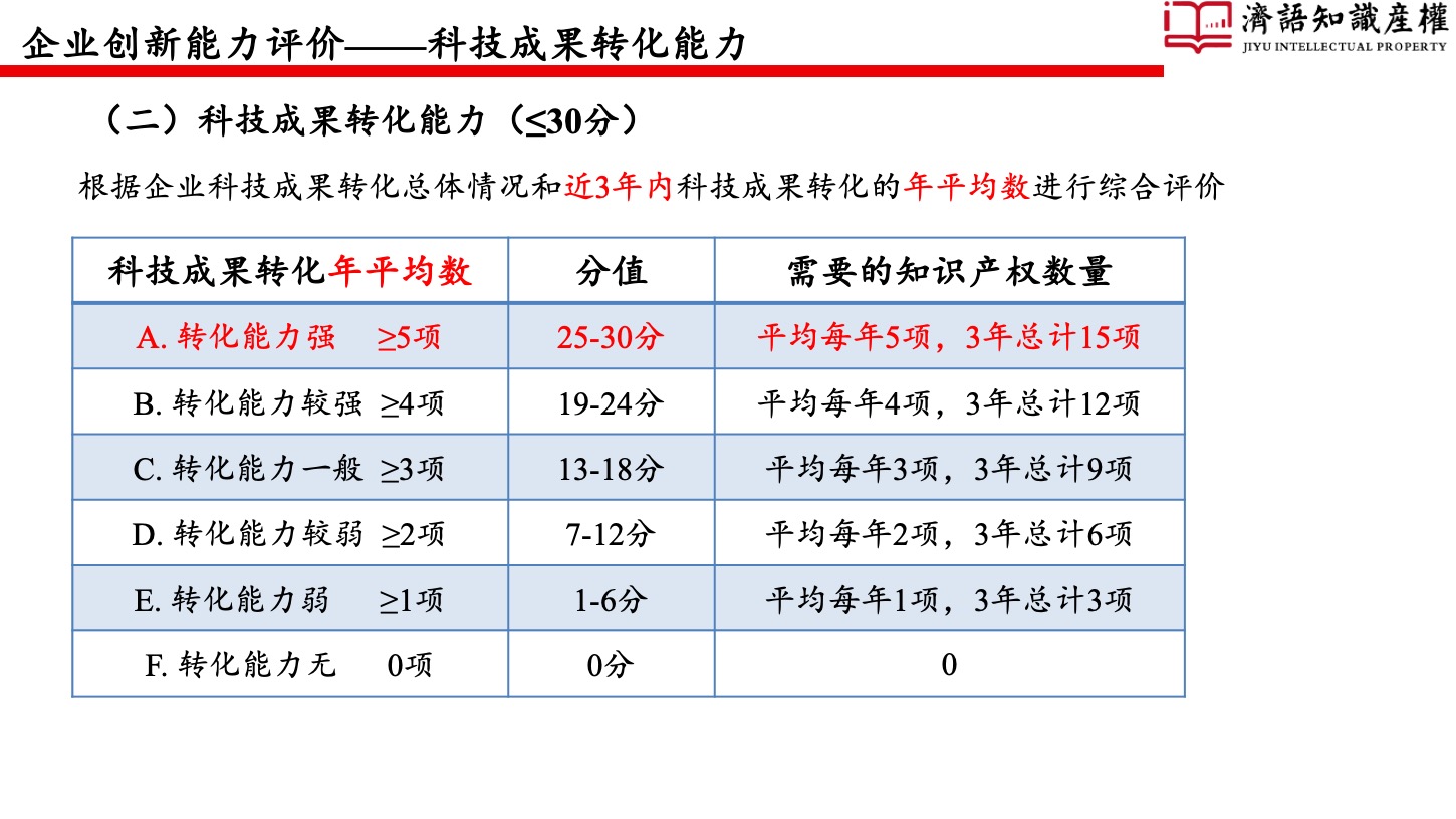 1649862391920887.jpeg 幻燈片36.jpeg