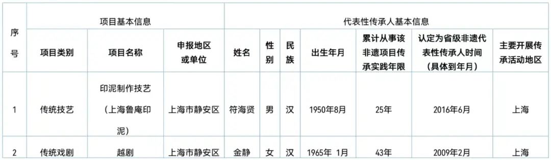 1659747095151803.jpg 640.jpg