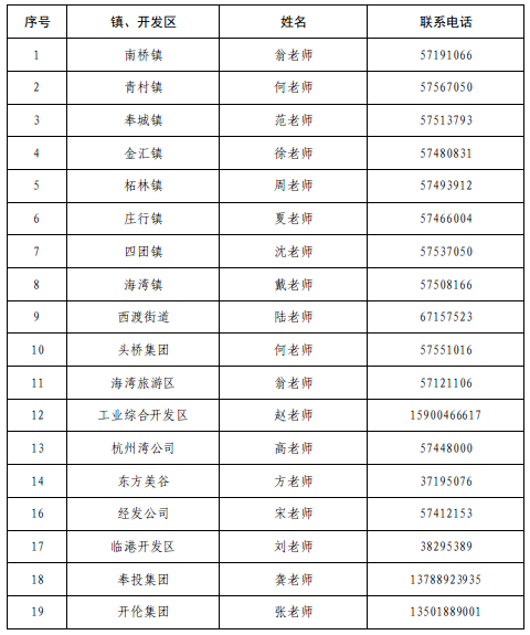 1660641777530191.png d9877f01ab7946d3b0537e07591e61ac.png