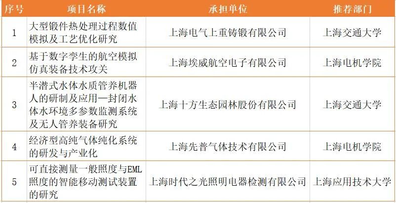 1662627760677364.jpg 1.jpg